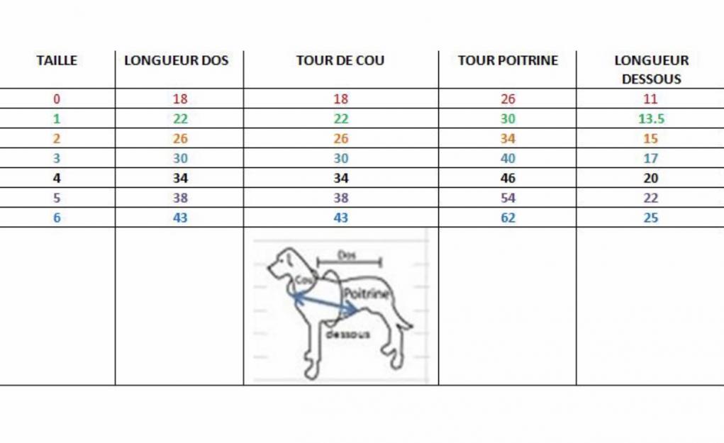 Tableau des tailles cliquer sur photo